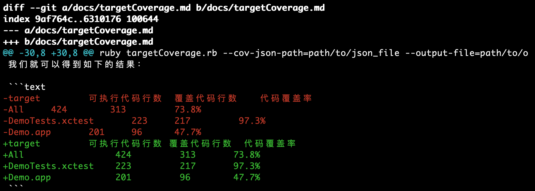 diff结果