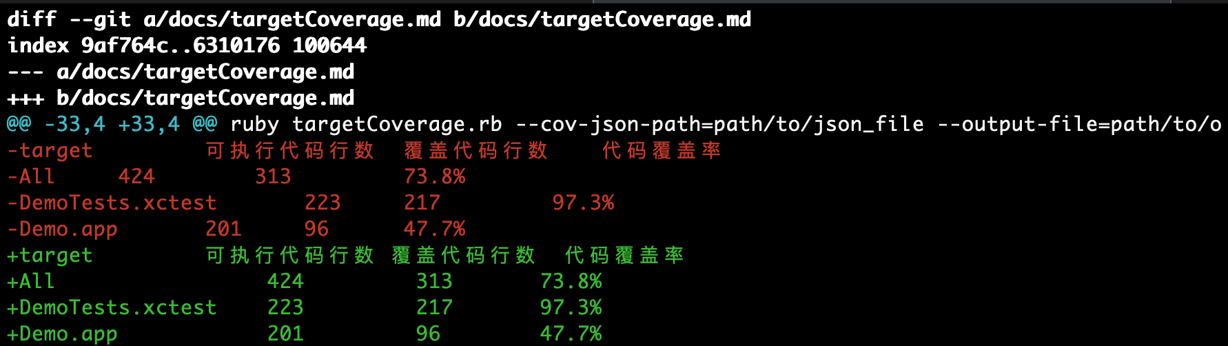 diff结果